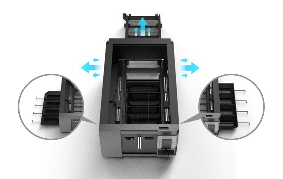 advanced control system